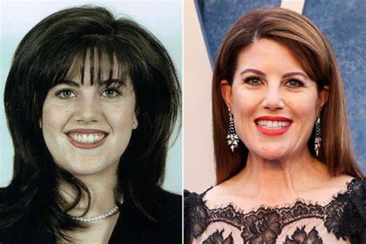 Who Is Monica Married To Now? A Comprehensive Guide to Monica Lewinsky's Personal Life
